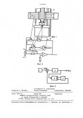 Устройство для поддержания постоянной скорости резания (патент 1253759)