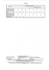 Бумажная основа для декоративного материала (патент 1677136)