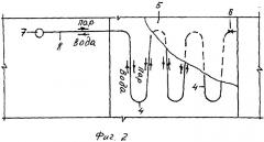 Способ прогрева бетонных откосных креплений в зимнее время паром (патент 2360069)
