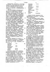 Канатная смазка (патент 1126596)