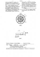 Сушилка для сыпучих материалов (патент 1283504)