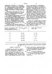 Устройство для очистки газов от токсичных компонентов (патент 963542)