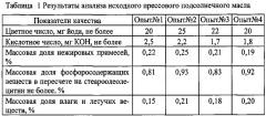 Способ получения гидратированного вымороженного подсолнечного масла (патент 2626751)