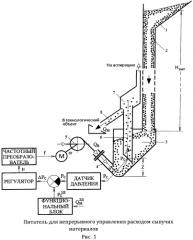 Способ автоматического управления непрерывным расходом сыпучего материала и устройство для его осуществления (патент 2554327)