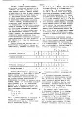 Устройство для обработки информации о комплектовании многопараметрических деталей (патент 1190378)