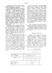 Устройство для формования порошков (патент 1519849)