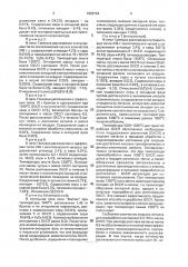 Способ переработки отработанного катализатора сернокислотного производства (патент 1828764)