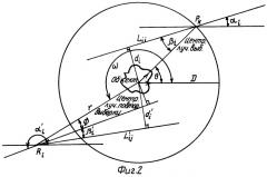 Устройство и способ для стереоскопической радиографии со множеством углов зрения (патент 2253952)