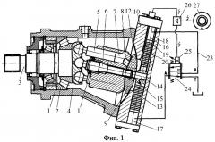 Аксиально-поршневая гидромашина с датчиком положения поршня управления (патент 2286479)