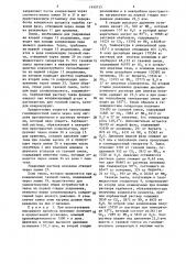 Способ получения мочевины (патент 1450735)