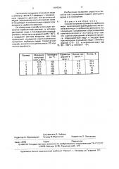 Способ получения основного карбоната меди (патент 1675210)