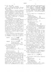 Способ флотации несульфидных руд (патент 1528567)
