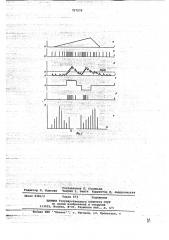 Устройство для анализа биоэлектрической активности (патент 707570)