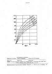 Устройство для определения уровня шума, издаваемого колесами автомобилей (патент 1534129)