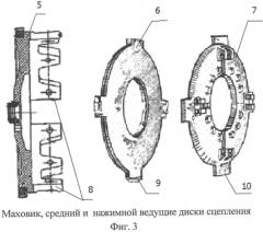 Узел сцепления (патент 2551177)