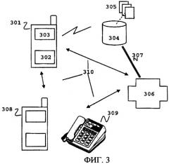 Система и способ для управления экстренными ситуациями при помощи мобильного оконечного устройства (патент 2366111)