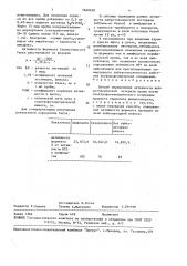 Способ определения активности нейротоксической эстеразы (патент 1640650)