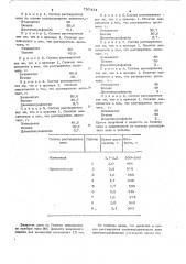 Состав растворителя полихлоропренового каучука (патент 737414)