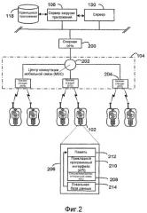 Автоматизированное преобразование учетных записей в системе расчетов с абонентами беспроводной связи (патент 2418381)