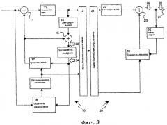 Способ и соответствующее устройство для фильтрации цифровых видеоизображений (патент 2295203)