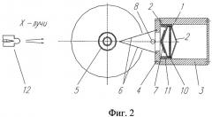 Устройство защиты рентгеновской пленки от повреждений при проведении съемки взрывающихся объектов (патент 2297022)
