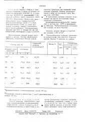 Способ получения синтетического каучука (патент 349303)