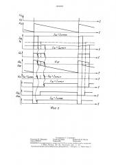 Устройство для управления тиристорным импульсным преобразователем (патент 1403280)