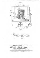Устройство для снятия початков и надевания патронов на веретена (патент 729292)