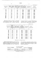 Способ очистки растворов от ионов loalibiroi библ;-' (патент 368186)