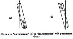 Многооперационный каток (патент 2281631)