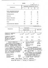 Заливочный и герметизирующий компаунд (патент 943256)