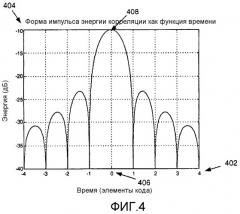 Контроль целостности данных в системе определения местоположения с использованием информации о местной топографии (патент 2329521)