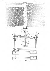 Стенд для динамических испытаний муфты (патент 1442851)
