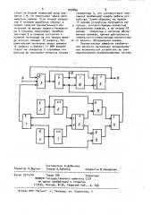 Устройство для моделирования процесса обслуживания заявок (патент 1030806)