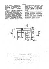 Устройство для управления мостовым инвертором (патент 1148080)