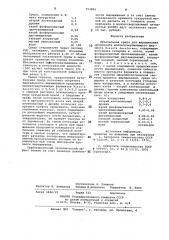 Питательная среда для выращивания продуцента молокосвертывающего фермента (патент 753895)