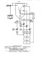 Способ управления процессом распылительной сушки (патент 1017894)