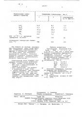 Стеклоприпой (патент 591527)