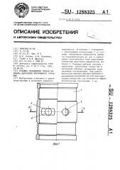 Рубашка охлаждения гильзы цилиндра двигателя внутреннего сгорания (патент 1288325)