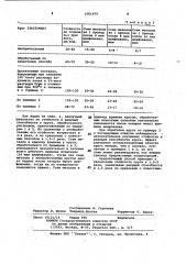 Способ изготовления абразивного инструмента (патент 1061979)