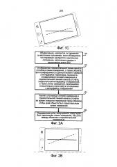 Способ, аппарат и терминал для измерения угла (патент 2599178)