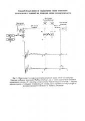 Способ обнаружения и определения места появления гололедных отложений на проводах линии электропередачи (патент 2638948)