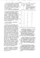 Способ настройки разветвленной пневмотранспортной установки на оптимальный режим работы (патент 1230940)