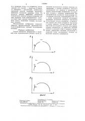 Способ измерения напряжения в заданной точке периодического сигнала (патент 1323966)