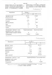 Корректирующий материал для машинописи (патент 907123)