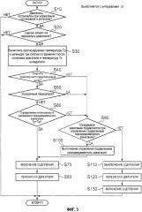 Система управления для транспортного средства (патент 2624481)