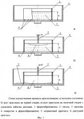 Способ выращивания монокристаллов германия (патент 2304642)