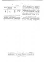 Способ получения фторсодержащих производныхцеллюлозы (патент 232228)