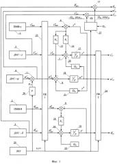 Гирокомпасная система ориентации искусственного спутника земли (патент 2579384)