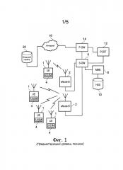 Способ и устройство управления выбором несущей при беспроводной связи (патент 2602387)